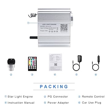 AMKI 10W Twinkle Sound Mode RGBW Light Source Engine Driver